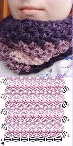 Звёздный узор крючком