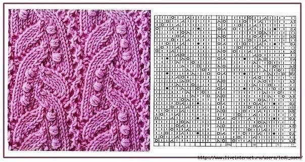 Плотные узоры на спицах Плотные узоры на спицах
