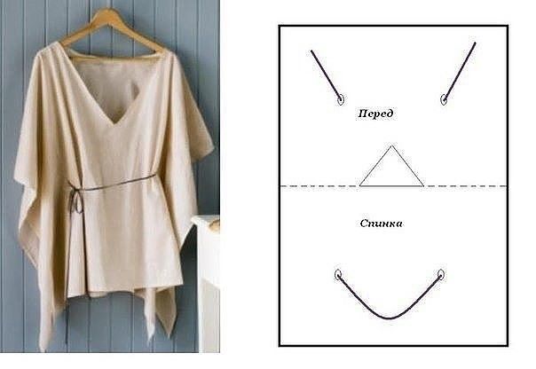 Идеи красивых и простых в пошиве блузок с цельнокроеным рукавом