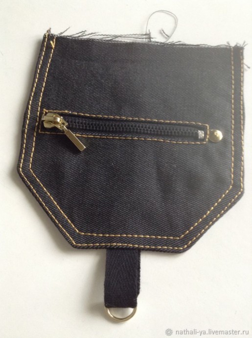 Джинсовый рюкзачок Джинсовый рюкзачок