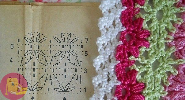 Плед и подушки крючком