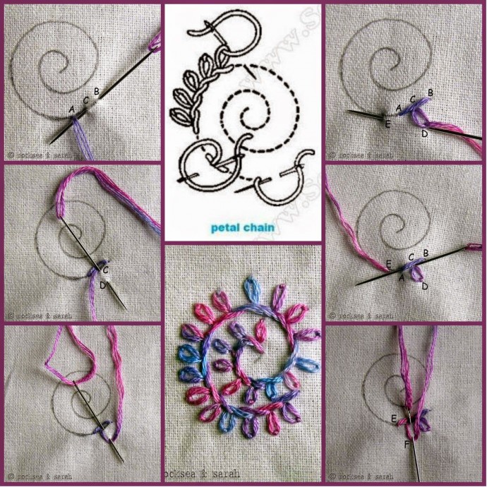 Коллекция стежков для вышивки