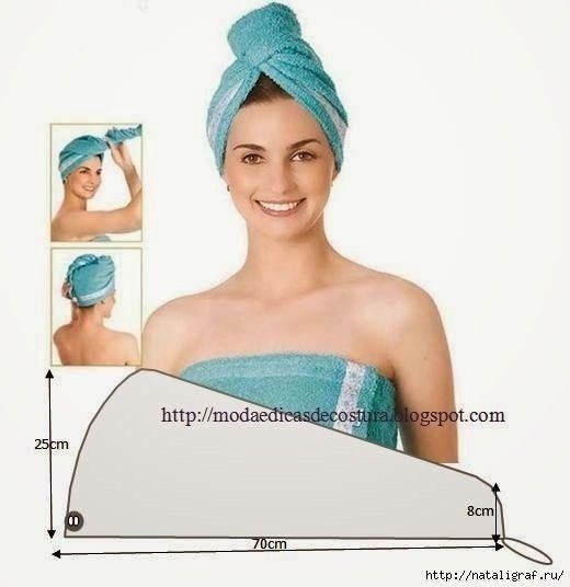 Интересные аксессуары для бани