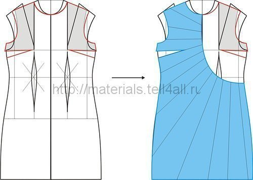 Моделирование платья с асимметричными складками
