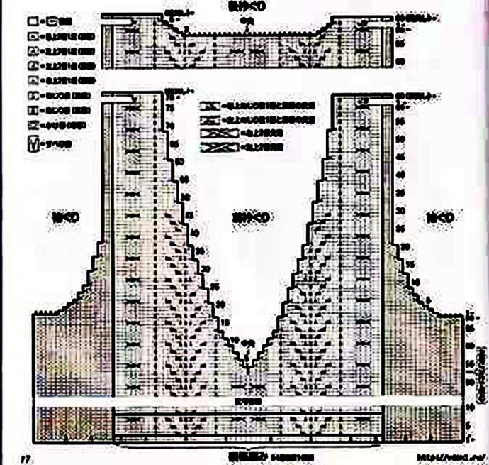 Правильное оформление горловины: вязание спицами