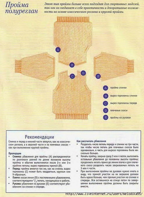 ​Учимся убавлять и закрывать петли проймы
