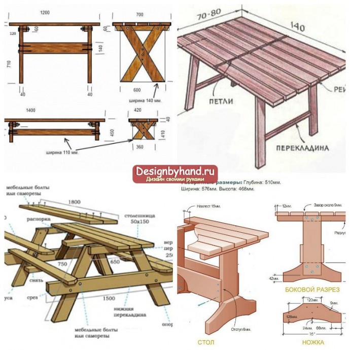 Стол своими руками