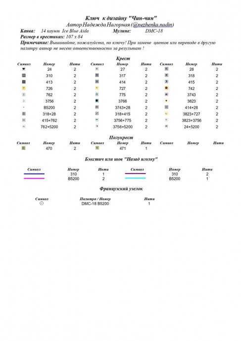 Вышиваем енота Вышиваем енота