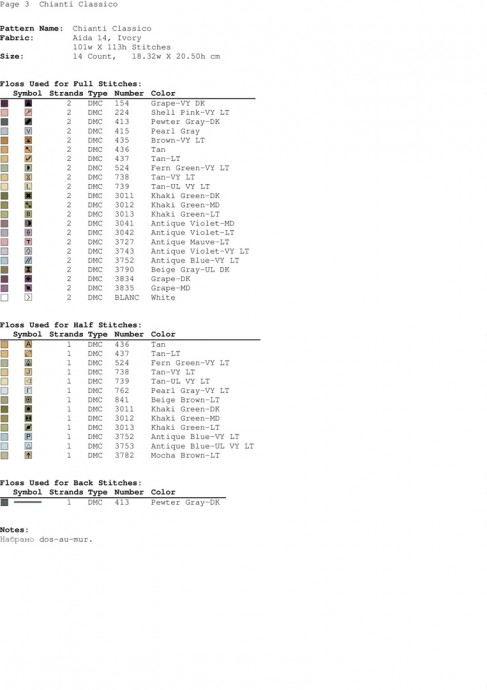 ​Виноградная лоза