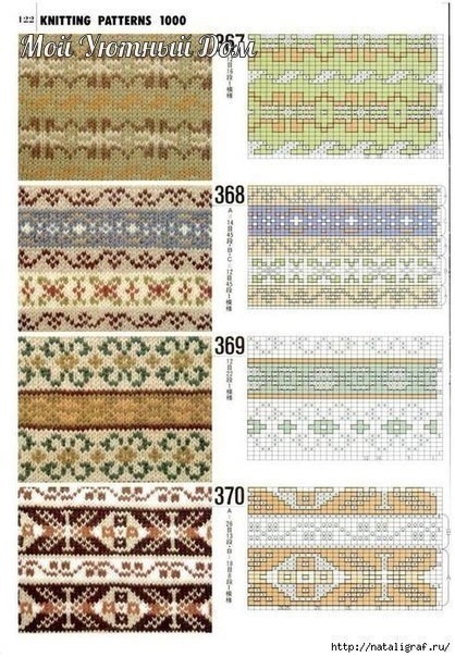 Исландские узоры