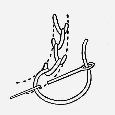 Ручные декоративные швы