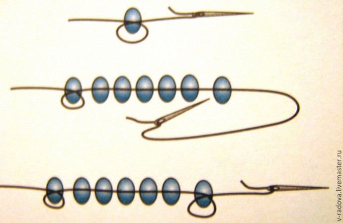 Красочный гердан