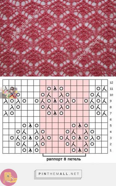 Простые в исполнении красивые ажурные узоры