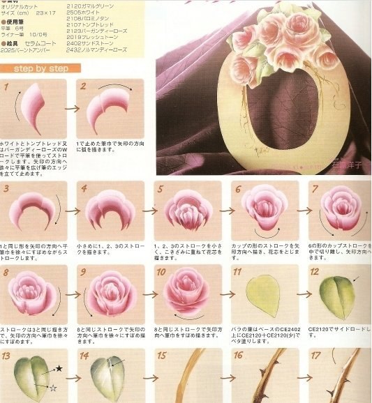 Двойной мазок: учимся рисовать цветы