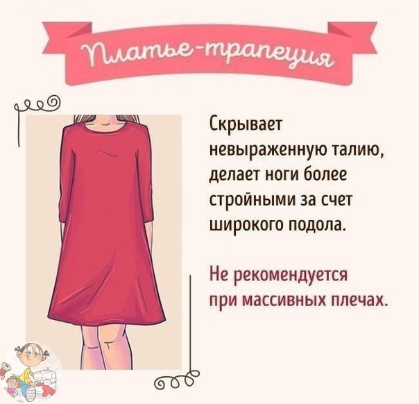 Как выбрать идеальное платье под свой тип фигуры