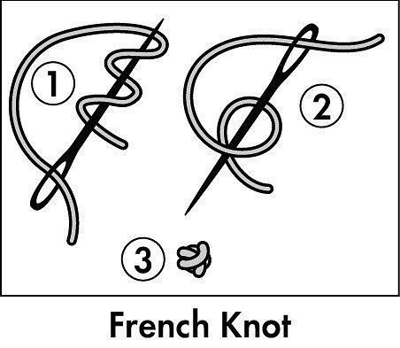 Искусство вышивки французским узелком