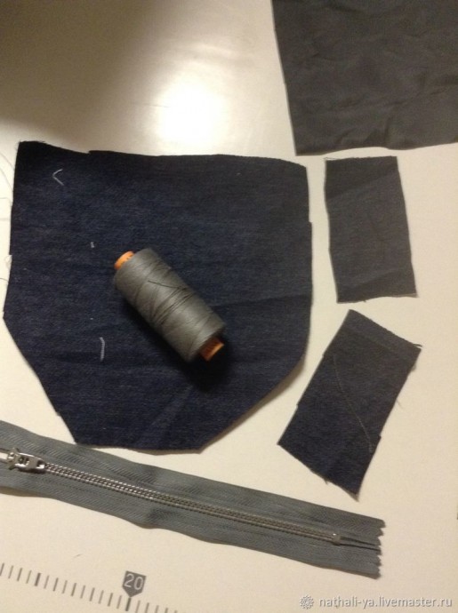 Джинсовый рюкзачок Джинсовый рюкзачок