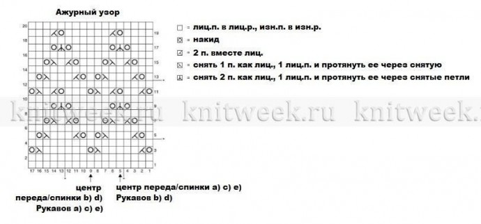 ​Чудесные вязаные узоры