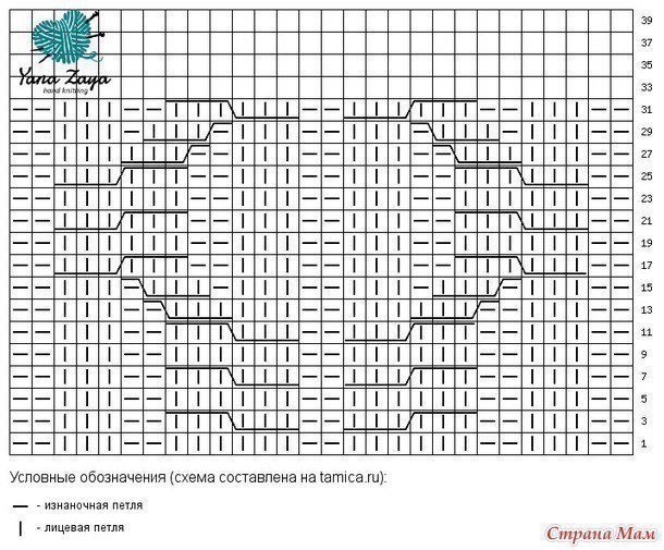 ​Снуд "Переплетения"