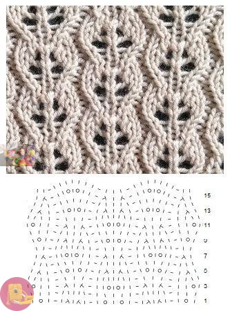 Простые в исполнении красивые ажурные узоры