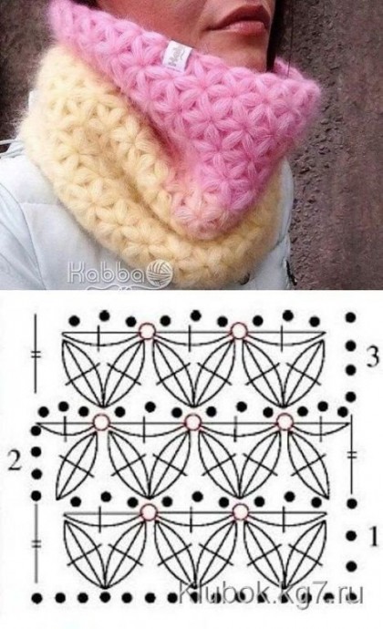 Звёздный узор крючком