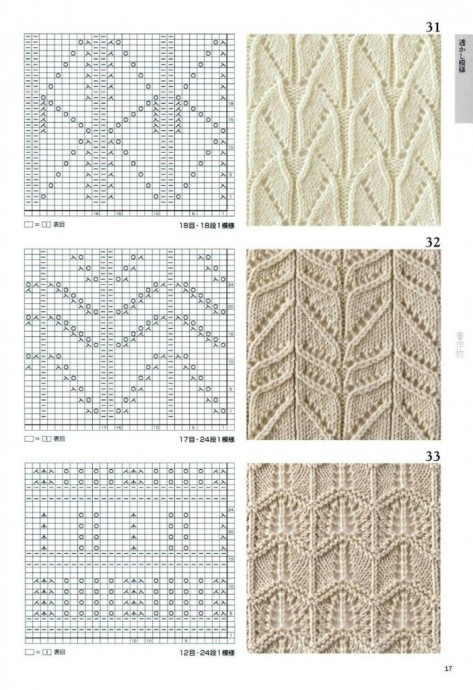 Схемы красивейших узоров