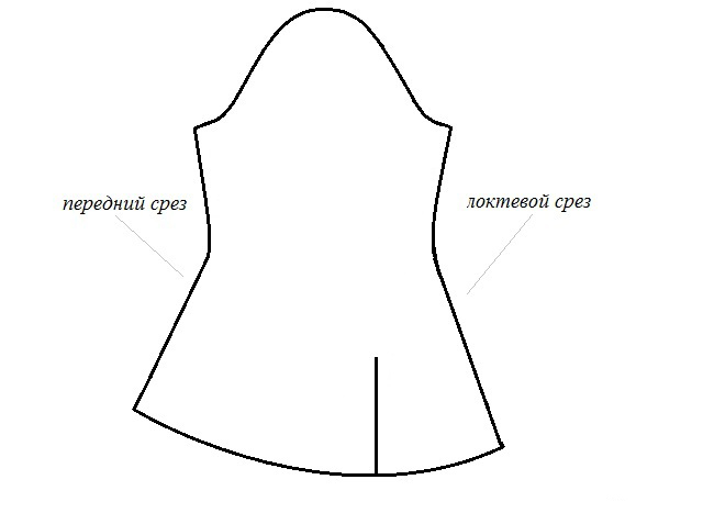 ​Моделирование платьев с оригинальными расклешенными рукавами