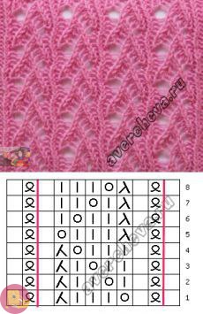 Простые в исполнении красивые ажурные узоры