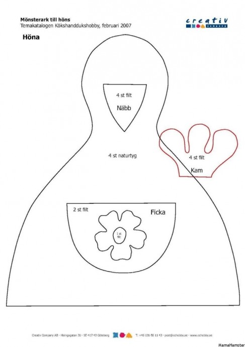 Весомые причины сшить пальчиковый театр