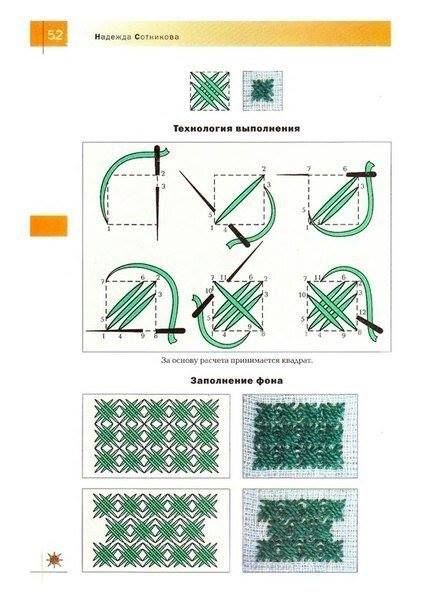 Интересные стежки для вышивания