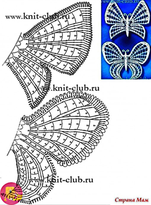 Мотивы ирландского кружева