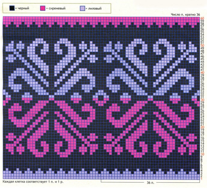 Жаккардовые узоры: схемы