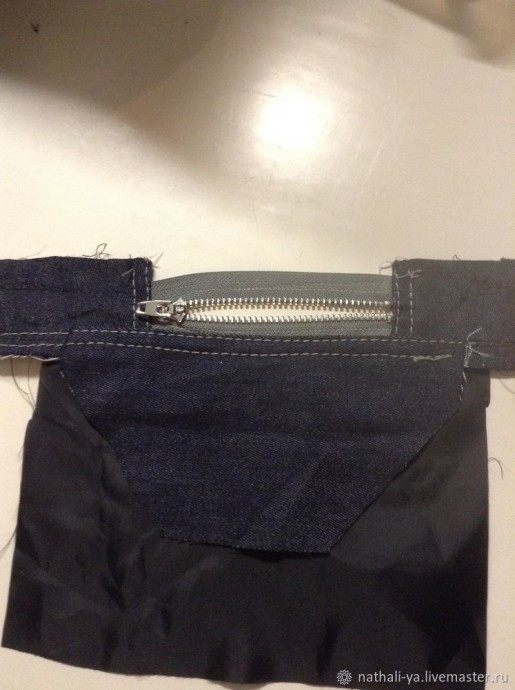 Джинсовый рюкзачок Джинсовый рюкзачок