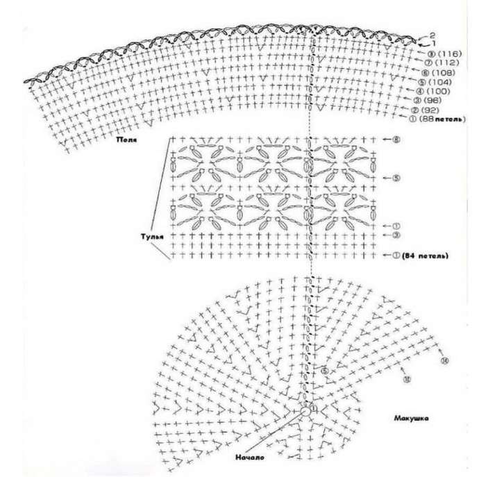 Вязаная панамка