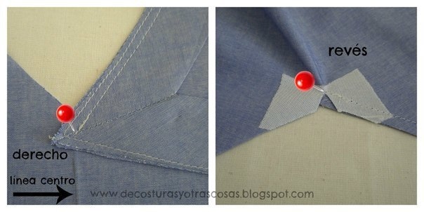 Cпособы обработки горловины планкой "уголком"