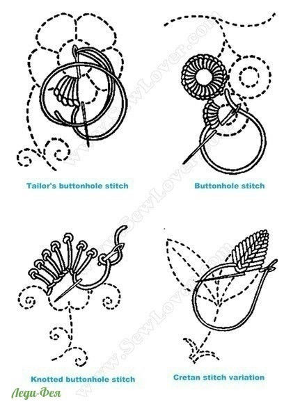 Красивые схемы для вышивки гладью