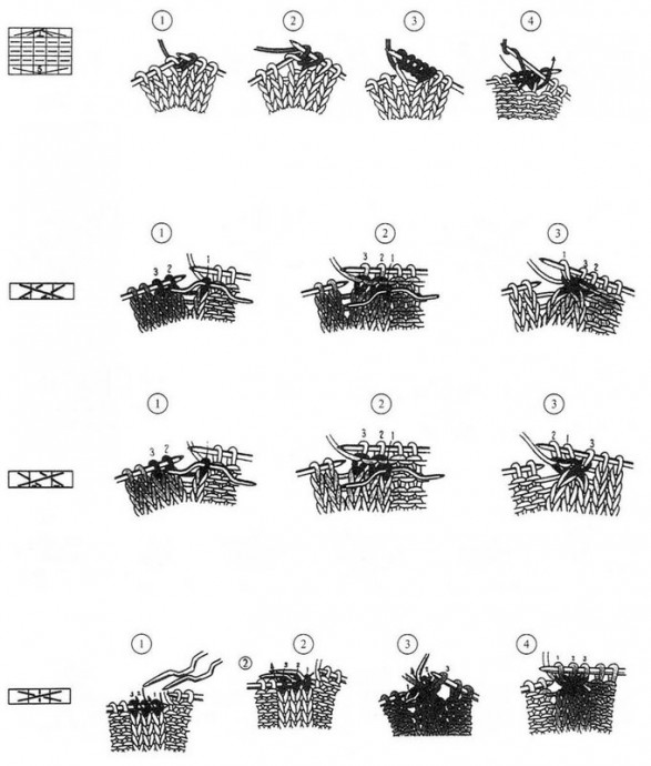 ​Детальная расшифровка схем для вязания на спицах