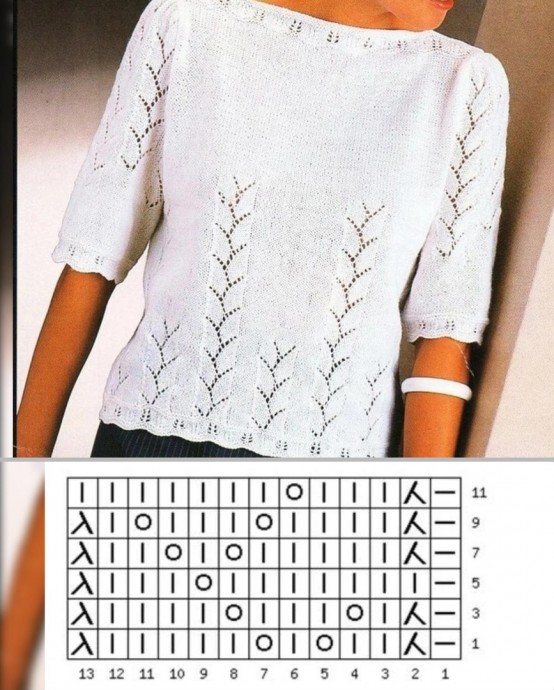 ​Интересные узоры для вязания