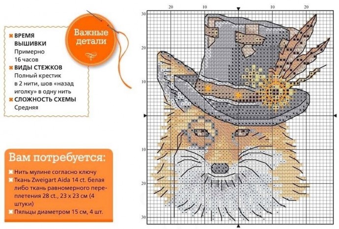 Вышивка крестиком в стиле стимпанк