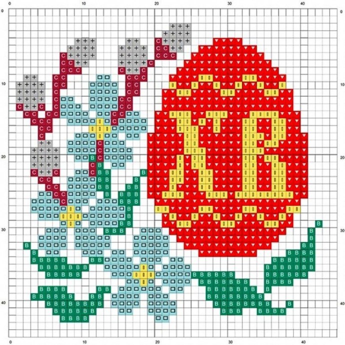 ​Пасхальные схемы вышивки