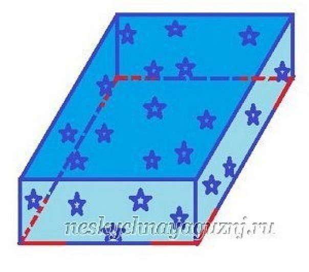 Шьем правильно простыни на резинке