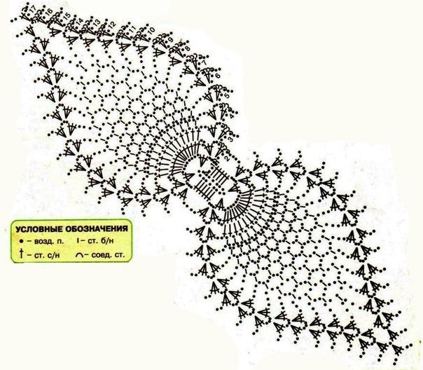 Прихватка "Клубничка"