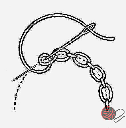 Ручные декоративные швы