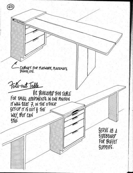 ​Компактные столики для небольших квартир и балконов
