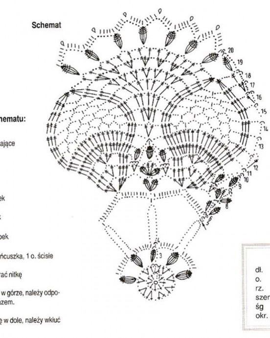 Самые красивые салфетки со схемами