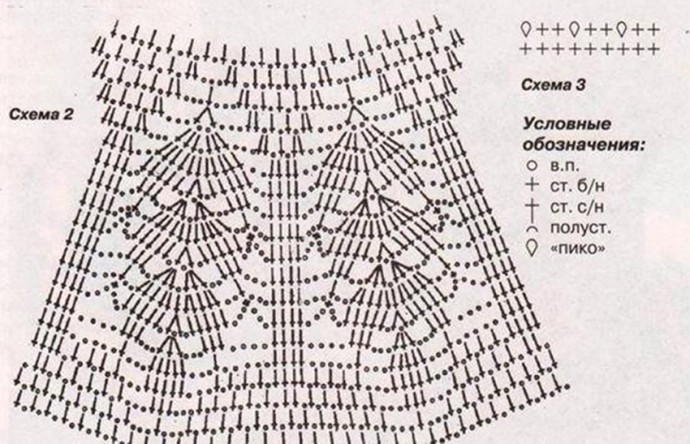 ​Превосходная вязаная шляпка