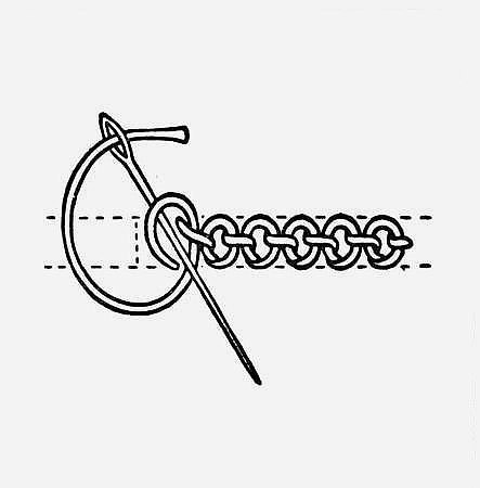 Ручные декоративные швы