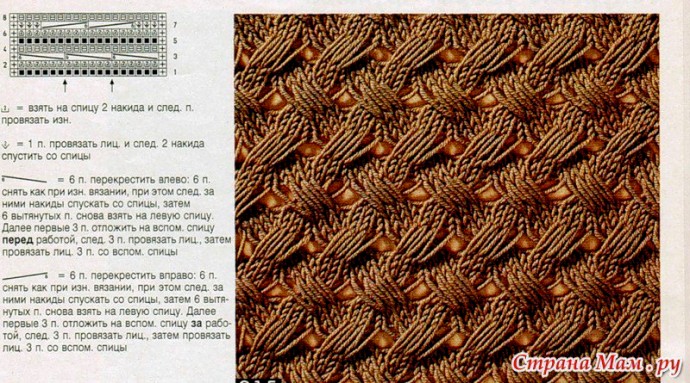 Интересный и необычный жилет: идея и схема рисунка вязки
