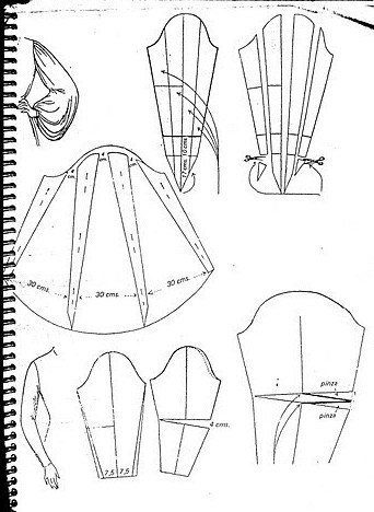 Всевозможные рукава