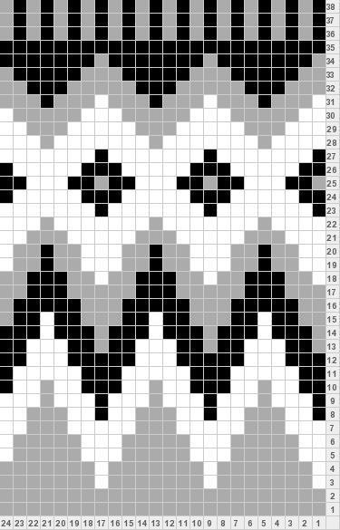 Жаккардовые узоры: схемы